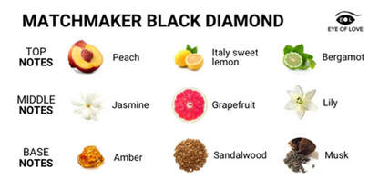 Black Diamond