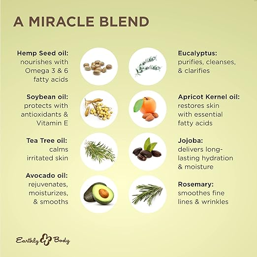 Miracle Oil