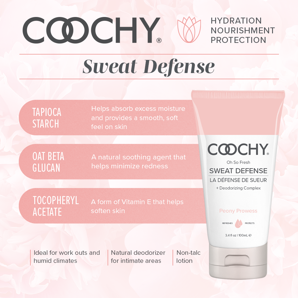 Sweat Defense Protection Lotion