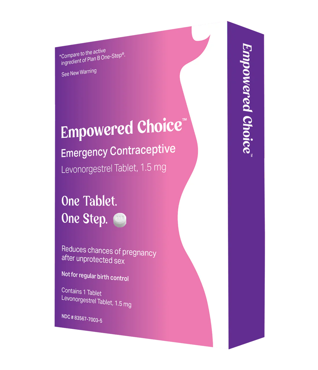 Emergency Contraceptive